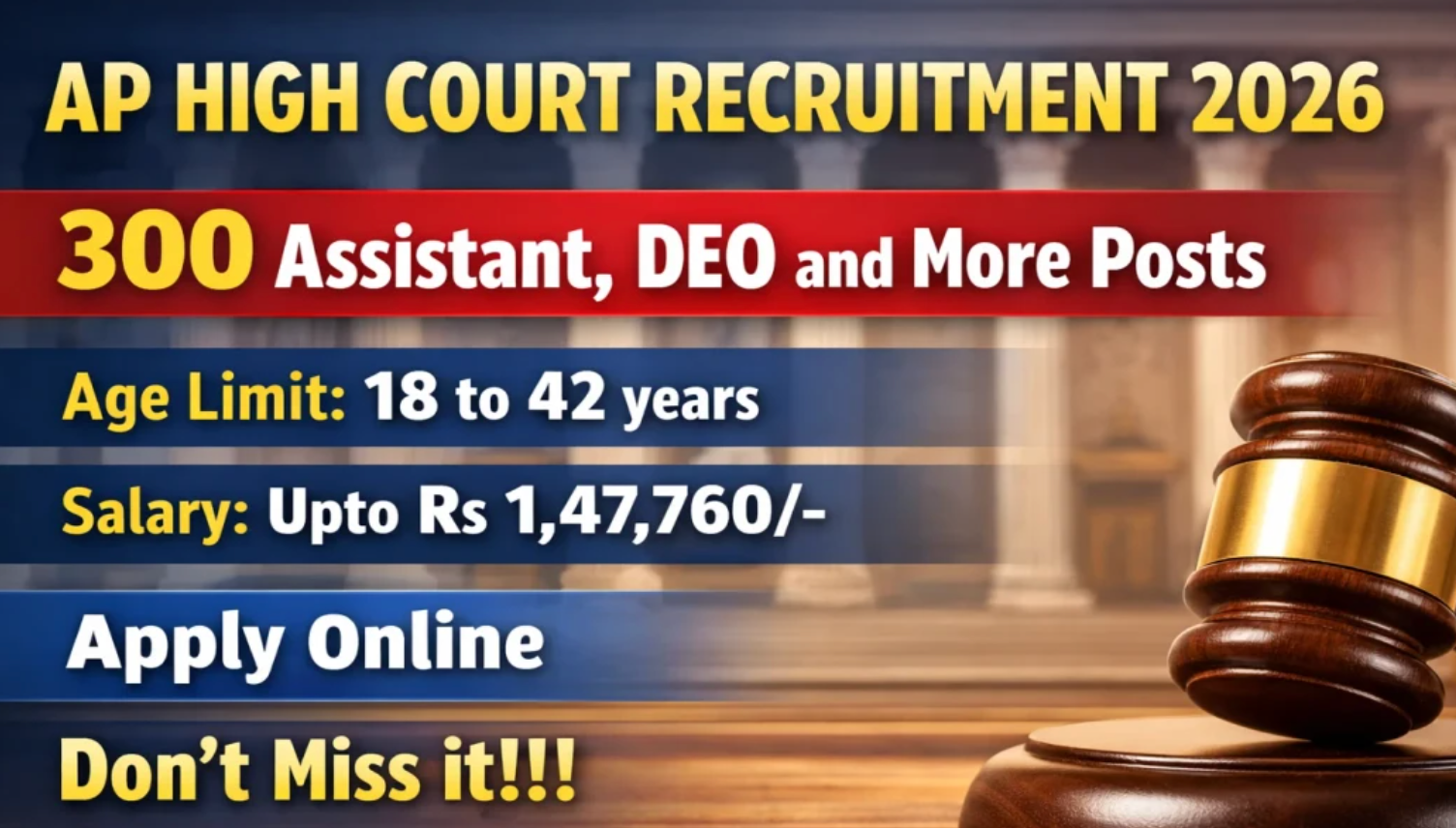 High Court of Andhra Pradesh Recruitment 2026 – Apply Now for 300 Openings